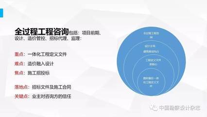 要做全过程工程咨询?产品交付模式了解一下(原文PPT)