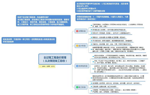 工程造价有前途吗